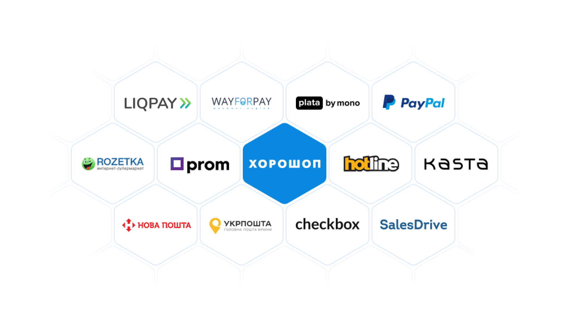 Создать Интернет-Магазин — Платформа Для Создания Интернет Магазина ...