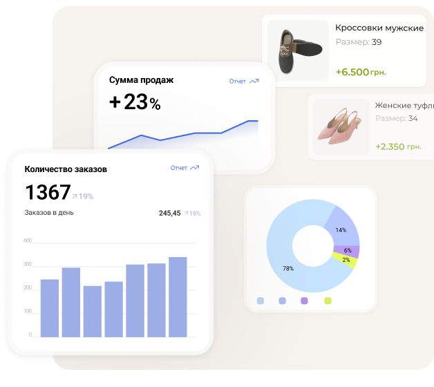 Привлечение покупателей через SEO