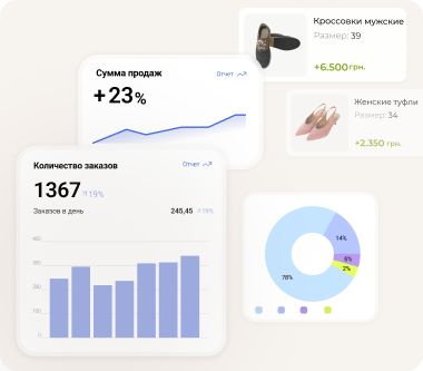 Привлечение покупателей через SEO