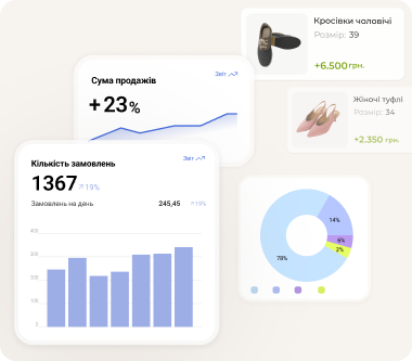 Залучення покупців через SEO