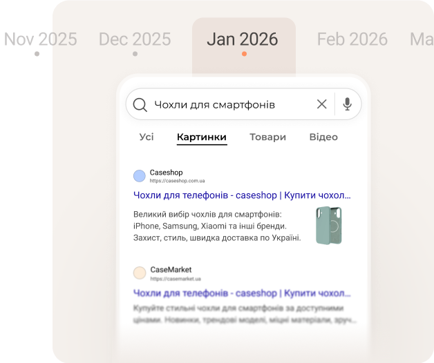Довгостроковий результат SEO