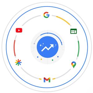 Настройка и ведение рекламы - Performance Max и Google Shopping