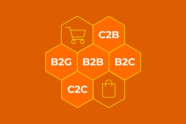 Основні моделі продажів: що таке B2C, B2B, B2G, C2C та C2B