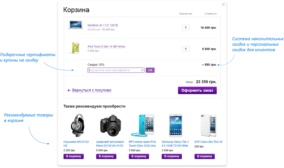 разработка интернет магазинов