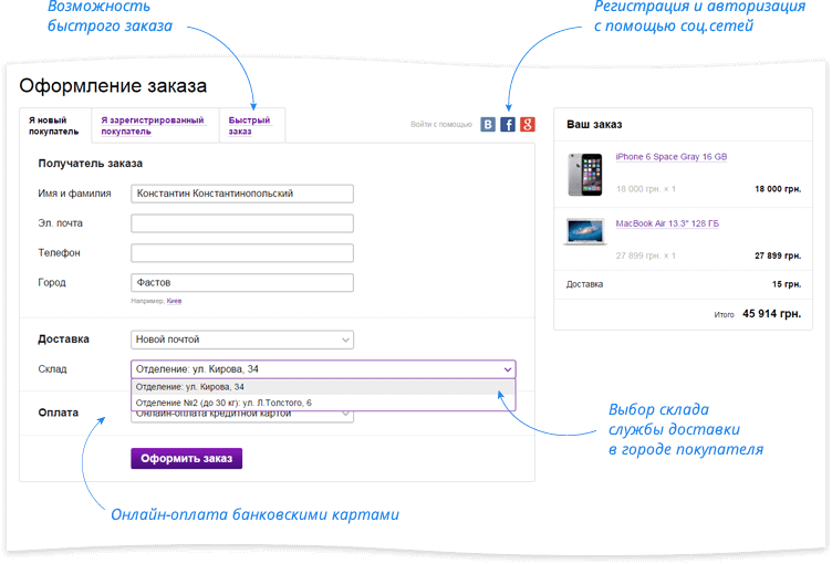разработка интернет магазина
