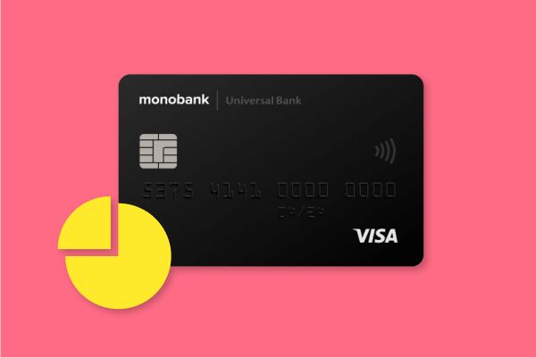 Покупка частями от monobank