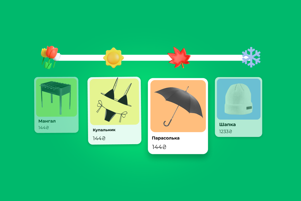 Пример сезонных колебаний в запросах онлайн-магазина