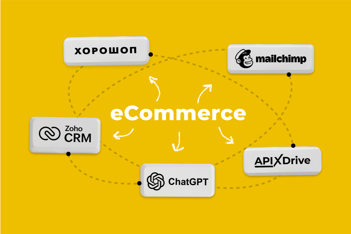 Топ-5 инструментов для оптимизации e-commerce процессов