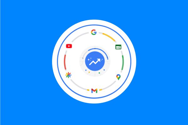 Google Performance Max: опис, налаштування, кейси
