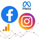 НАСТРОЙКА ДИНАМИЧЕСКОГО РЕМАРКЕТИНГА В FACEBOOK И INSTAGRAM