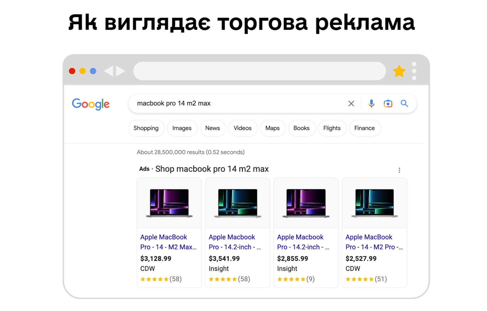 приклад товарної реклами