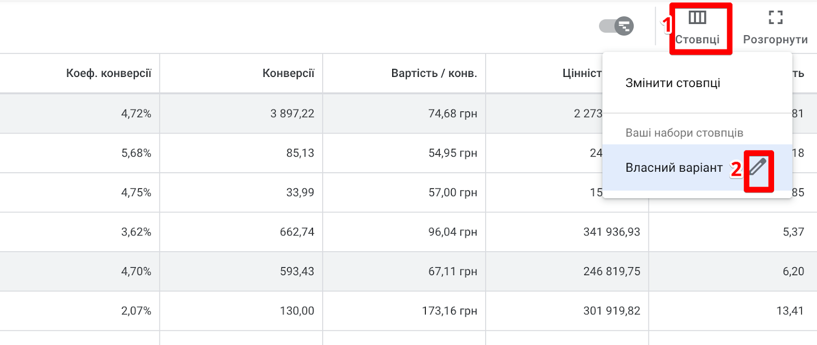 статистика товарної кампанії