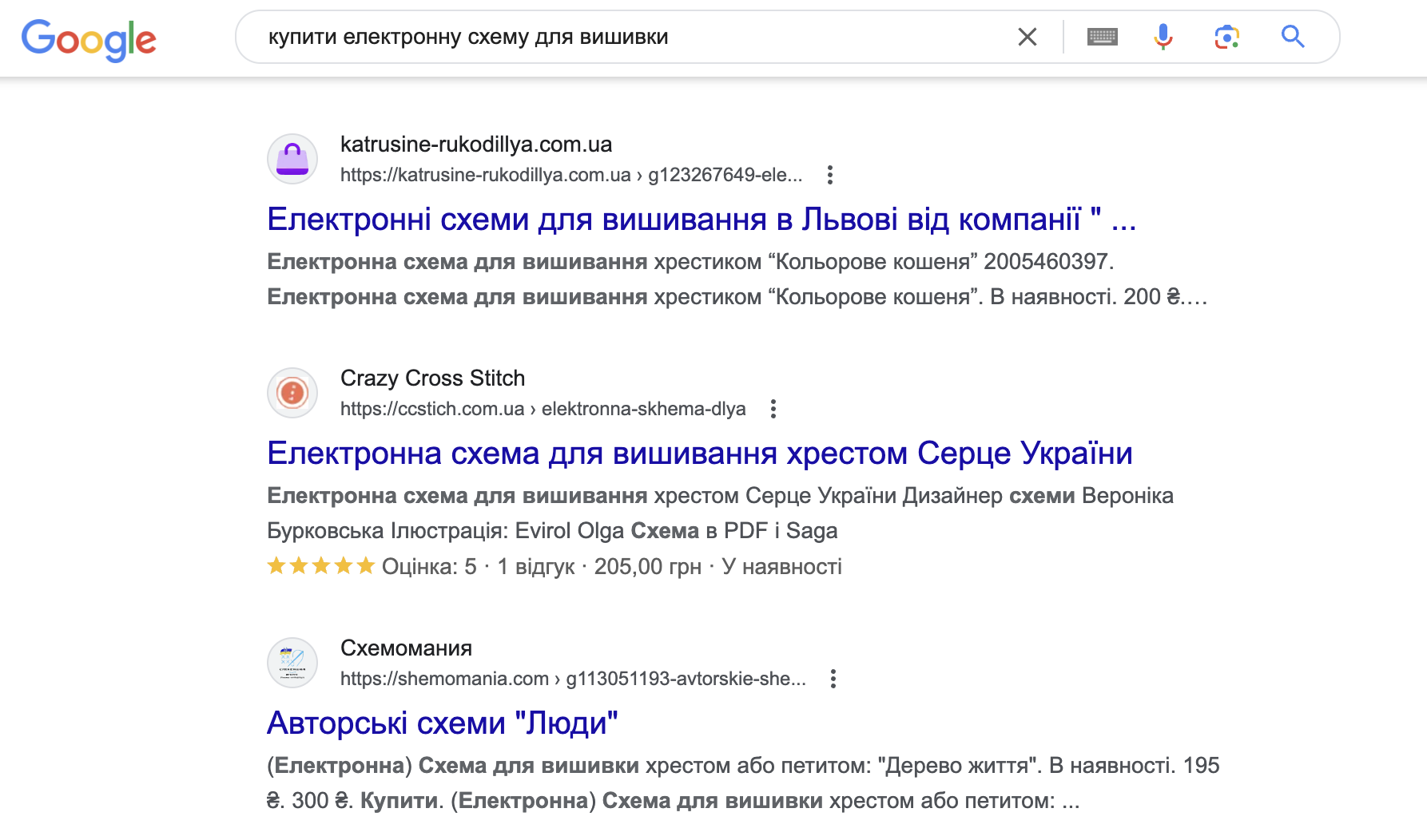 SEO-просування цифрових товарів