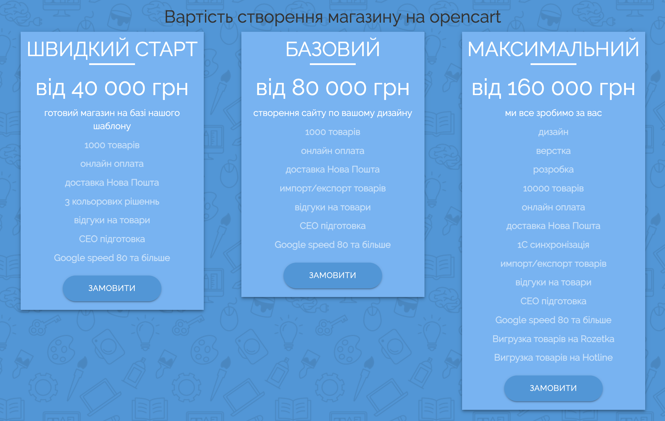 Вартість створення інтернет-магазину на CMS