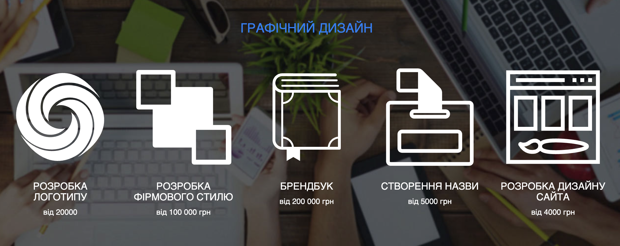 Вартість розробки лого та фірмового стилю інтернет-магазину