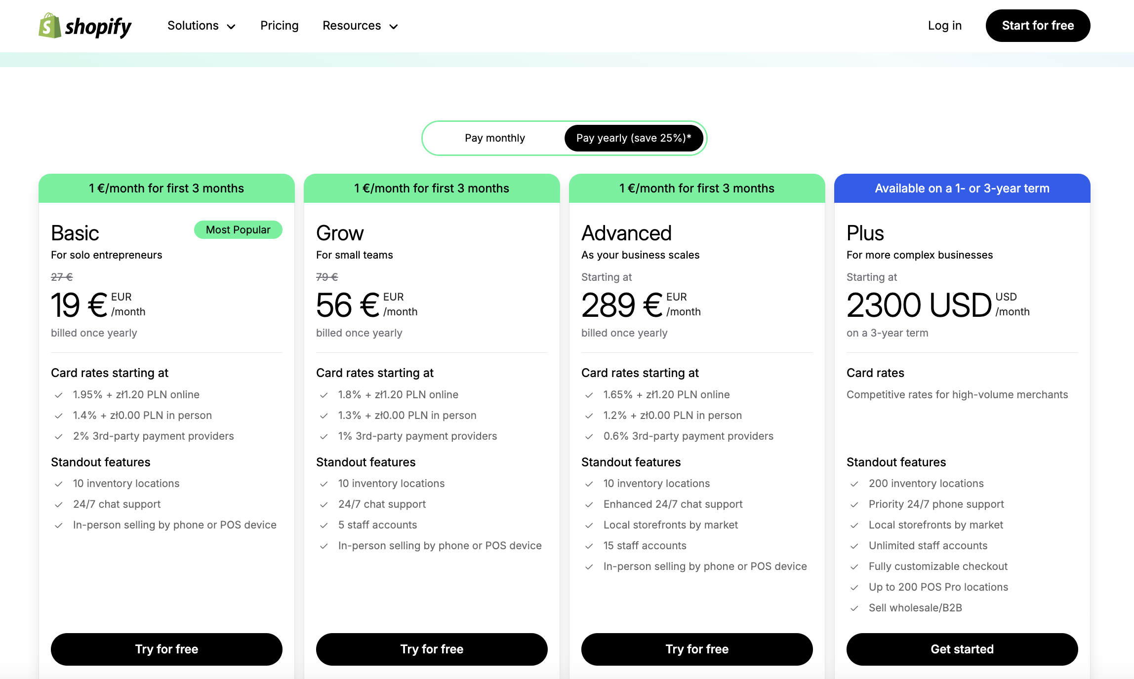 Тарифные планы Shopify