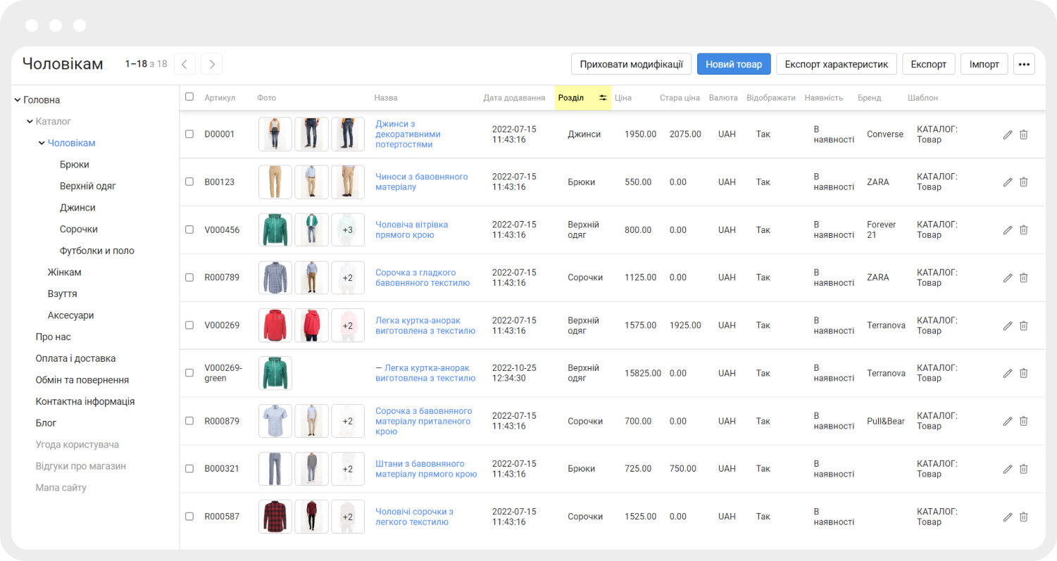 Платформа Хорошоп для интернет-магазинов в Украине